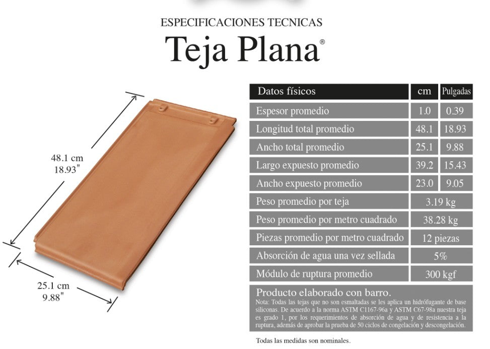 Teja plana etrusca Rojo óxido | Trinitate